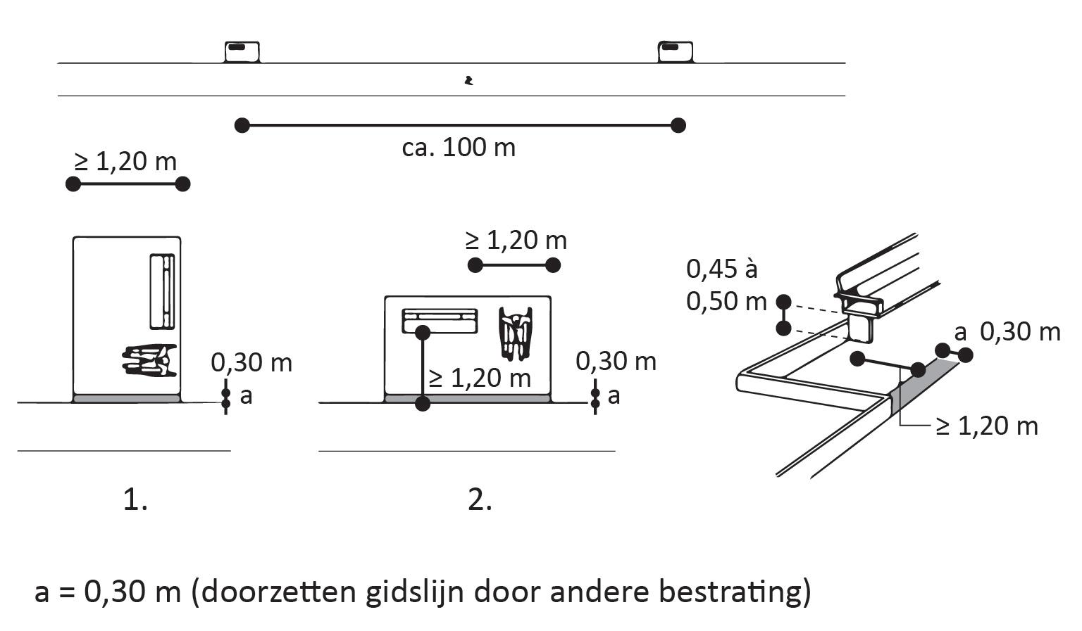 De tekening laat zien hoe zitbanken het beste geplaatst kunnen worden en aan welke afmetingen ze moeten voldoen.