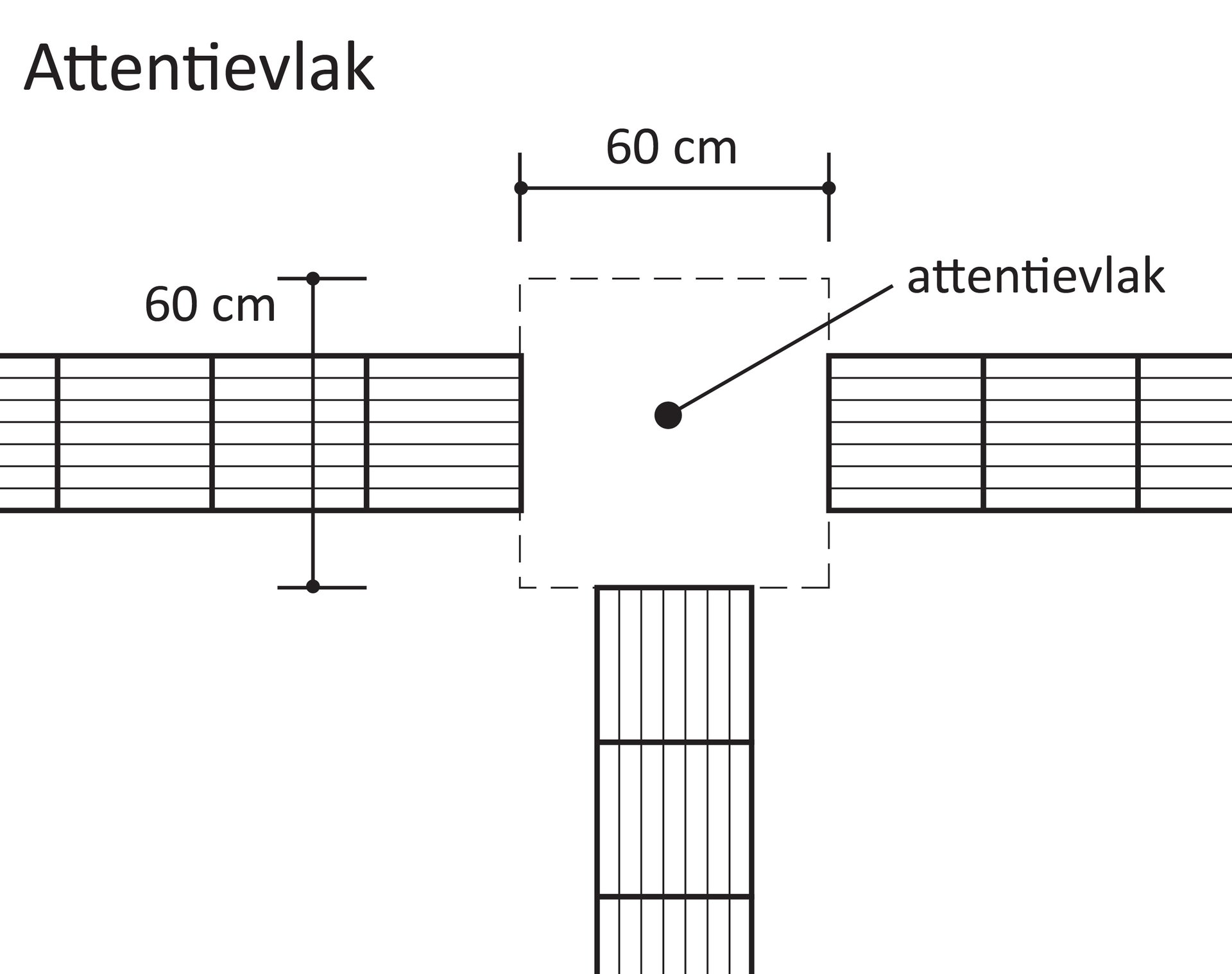 Tussen blindegeleidelijnen is een attentievlak ingetekend.