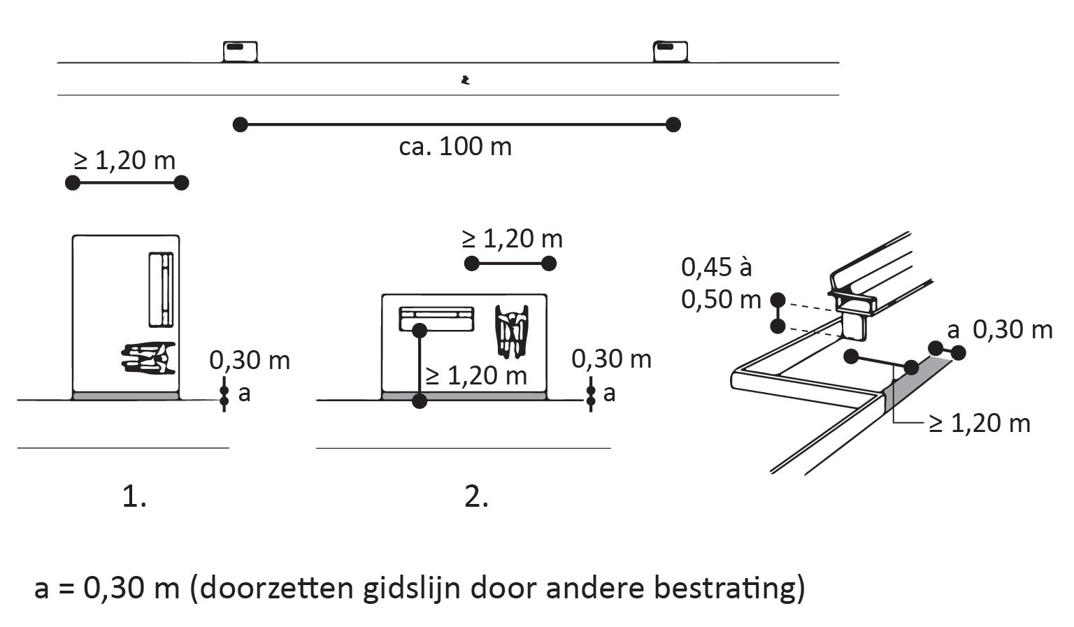 De tekening laat zien hoe zitbanken het beste geplaatst kunnen worden en aan welke afmetingen ze moeten voldoen.