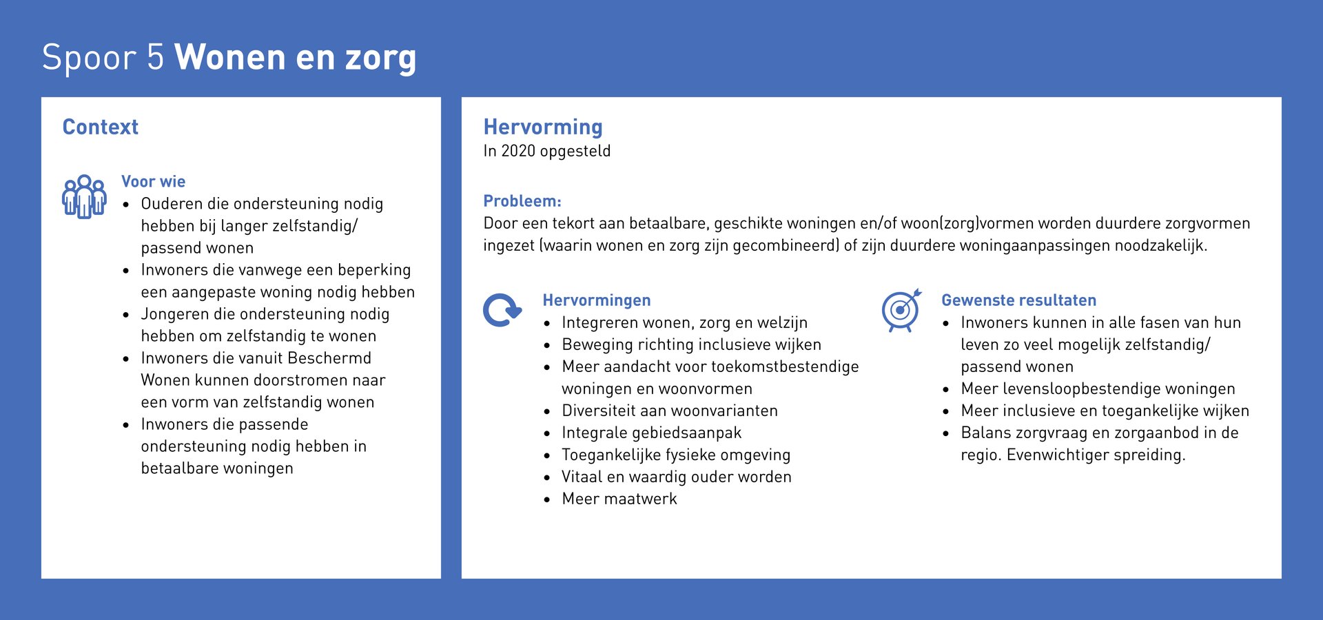 Samenvatting van de resultaten van spoor 5