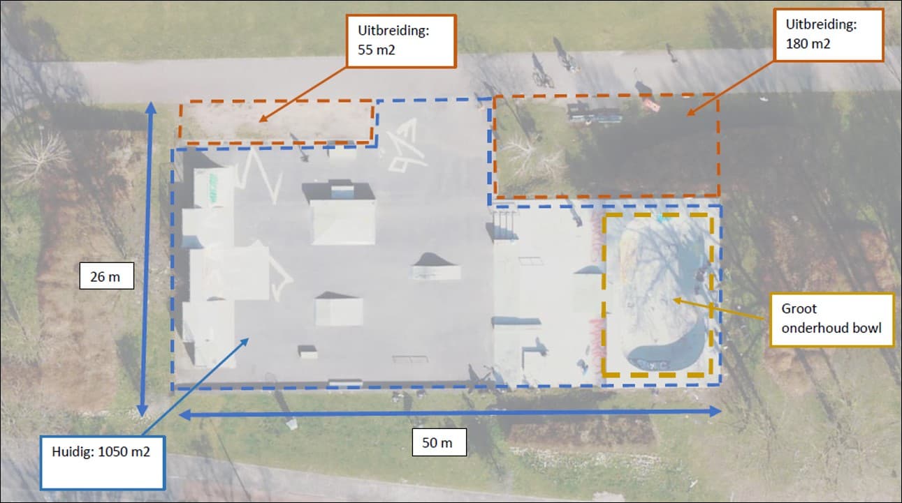 Overzicht skatepark De Wezenlanden
