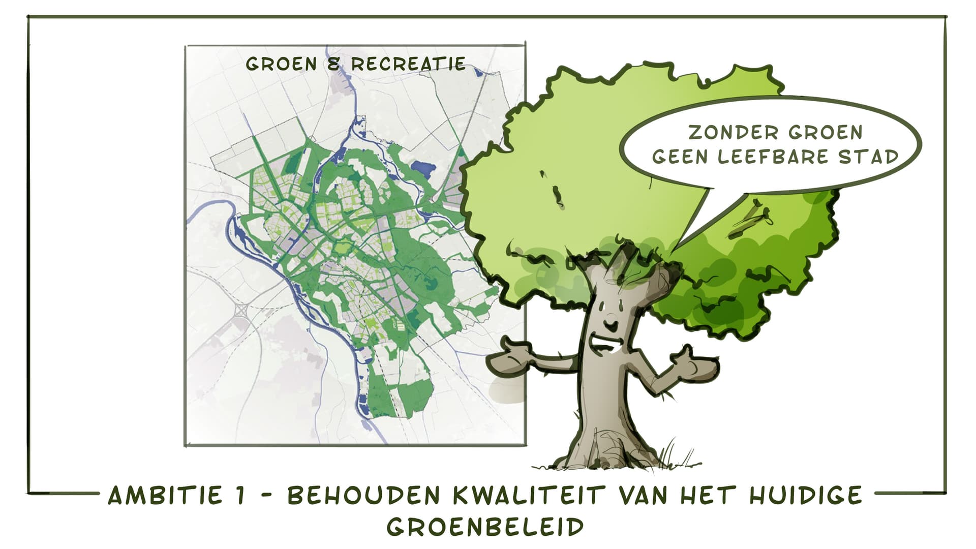 Ambitie 1 - behouden kwaliteit van het huidige groenbeleid