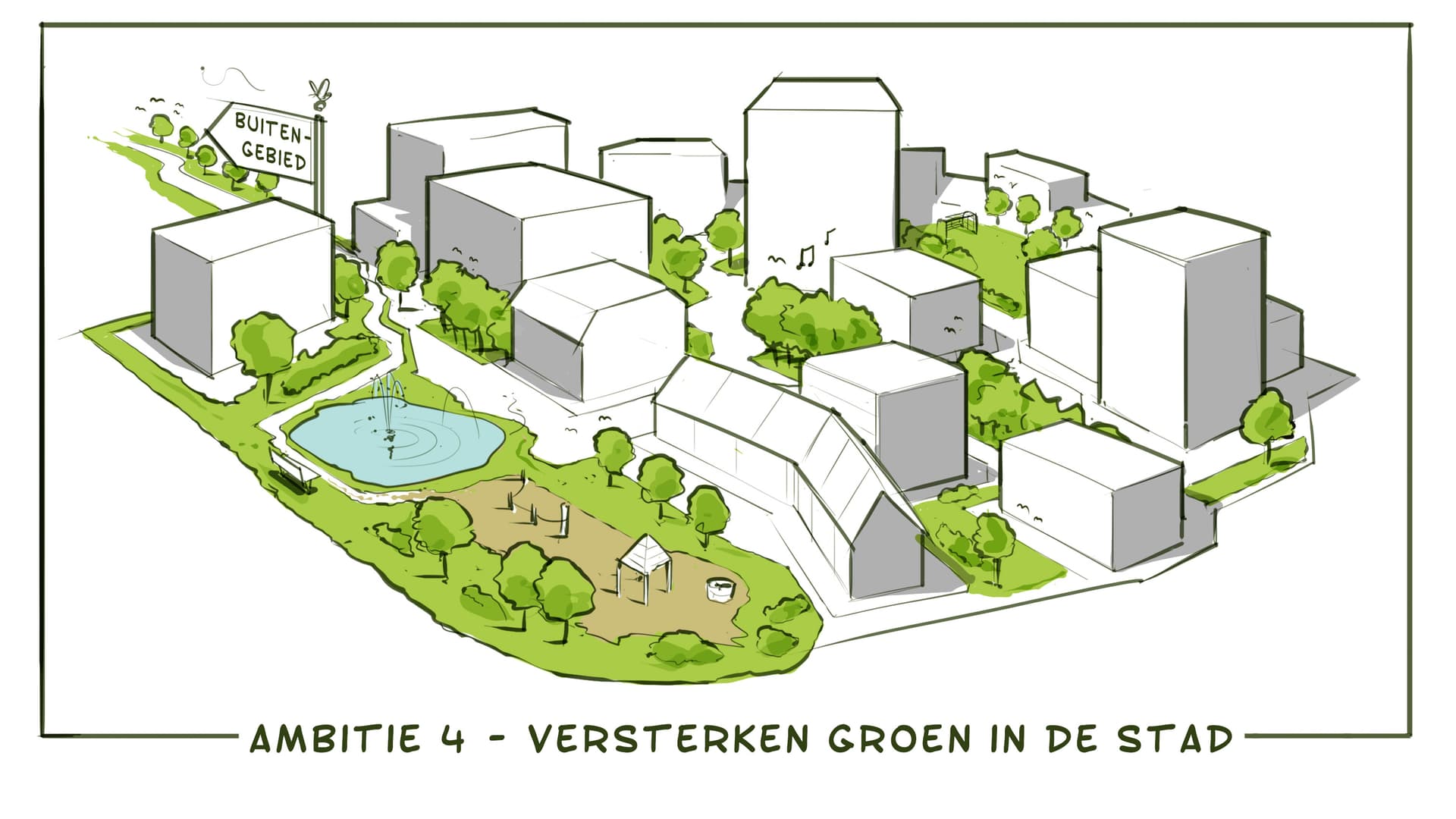 Ambitie 4 - versterken groen in de stad