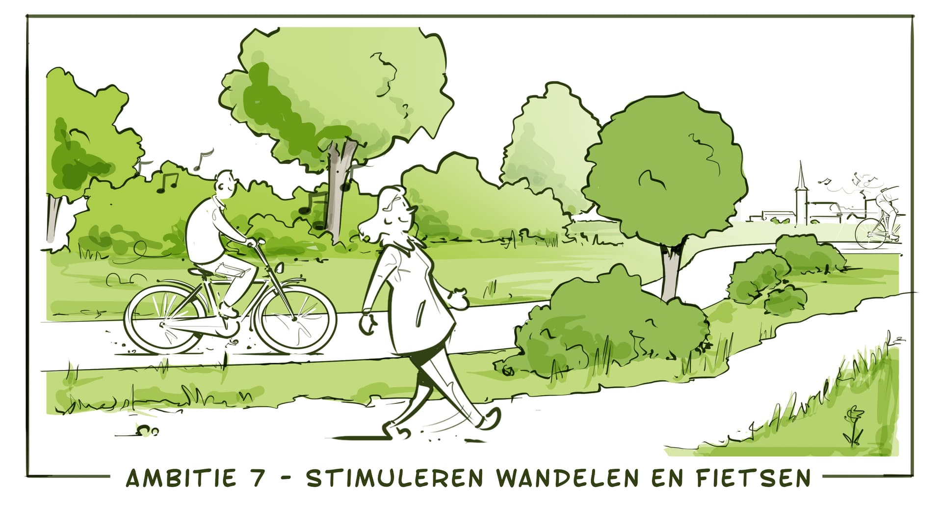 Ambitie 7 - stimuleren wandelen en fietsen