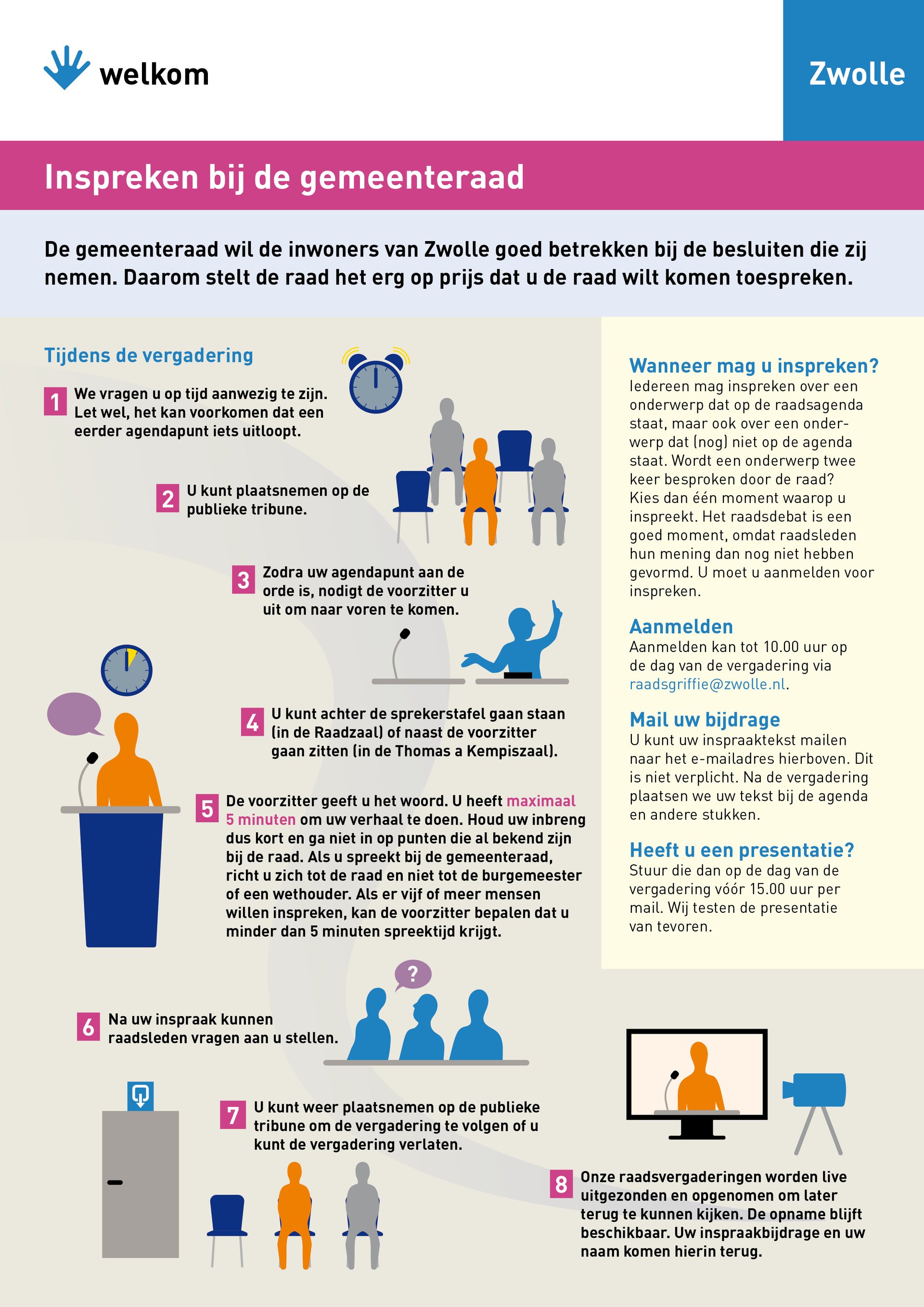 Inspreken in een raadsvergadering